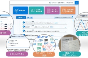 紙とデジタルの学習データを統合・可視化、DNPが新サービス提供へ