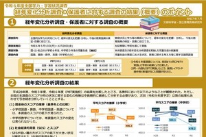 【先生の事情とホンネ】子供の「学力の低下」よりも大きく感じること
