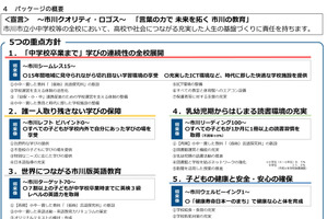 千葉県市川市の小中学校「言語探究科」新設へ、国・英・総合を一体的に
