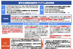 外国人留学生の国内就職を促進「認定制度」公募開始…1/5まで