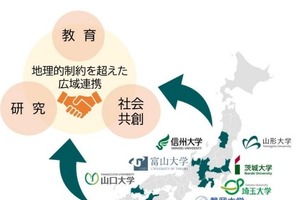 埼玉大など国立9大学理学部、広域連携をスタート