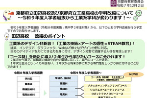 京都府立高2校が学科再編…田辺は「デザイン科」新設へ