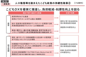 こどもDX推進へ72億円、AI活用でリスク早期発見…こども家庭庁補正予算案2025