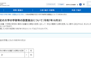 【大学受験2026】二松学舎大学大学院、文学研究科に新専攻設置へ