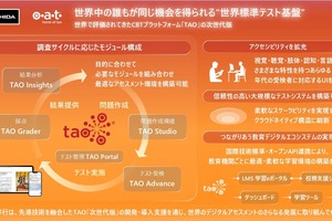 内田洋行、世界標準の次世代CBTシステム「TAO」発表