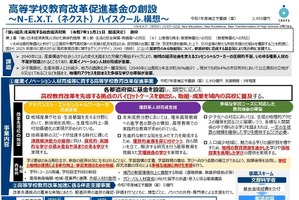 ネクストハイスクール構想で基金創設…2025年度補正予算案