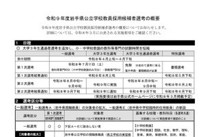 岩手県、2027年度教員採用選考の概要を発表…1次選考7/11