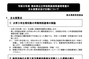 熊本県の教員採用、変更点など発表…試験日6/14