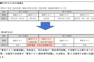 大阪府豊能地区の教員採用試験、2027年度「共同実施」に参画
