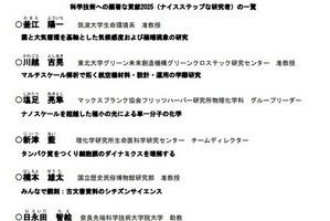 日本に元気を与えてくれる10名の研究者、文科省が選定
