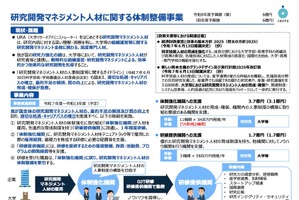研究開発マネジメント人材体制整備事業、26年度の公募1-2月予定