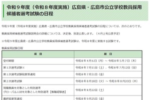 広島県・広島市、教員採用試験の日程…1次7/11-12