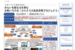 青少年体験活動推進「いーたいけんアワード」大和ハウス工業など表彰