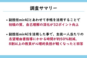 手帳×生成AIで志望理由書の質が向上、教員の指導時間は50％削減