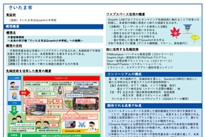 文科省事業「不登校×メタバース」成果報告会2/10