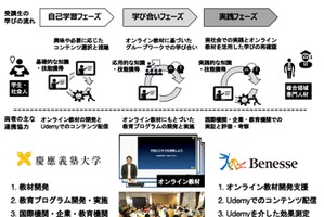 ベネッセと慶大、宇宙・AI人材育成で協定…3年で1万人受講へ