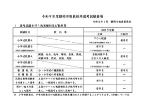 静岡市の教員採用、27年度の試験要項公表…出願締切3/13