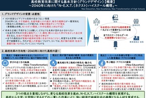 高校教育改革の基本方針「グランドデザイン」公表…文科省