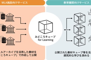 DNP、探究学習支援プラットフォームを3/1提供開始