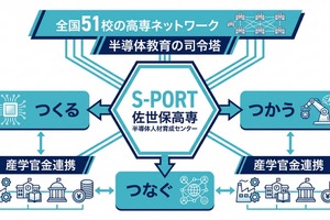 佐世保高専、半導体教育拠点「S-PORT」新設…全51高専を牽引