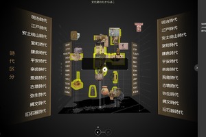 学習コンテンツ「文化財のたからばこ」国立文化財機構が公開