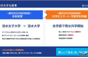 【大学受験】活水女子大、校名変更＆共学化へ…大学改革