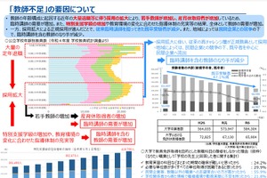 「教師不足」3,827人、4年で倍増…文科省実態調査
