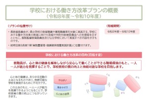 青森県、新「働き方改革プラン」策定…時間外月80時間超の教員ゼロへ
