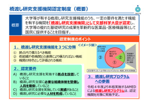 文科省、橋渡し研究支援機関を公募…説明会4/14