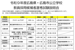 広島県・広島市「教員採用試験説明会」全国11地区で4月