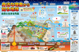 一家に1枚「身近な現象から知る地球」公開…実験動画やワークシートも