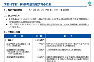 文科省、2026年度暫定予算成立…一般会計1,176億円計上