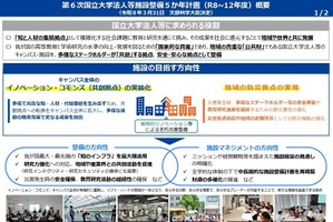 国立大学法人の施設整備、第6次計画策定…文科省