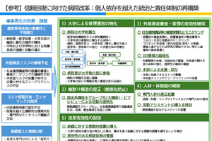東大、ガバナンス改革案…附属病院を本部直轄へ