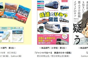 年間選書ランキング、調べ学習・授業に役立つ本が上位に