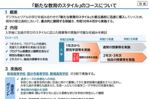 デジタル×リアルの新教育…駒場など都立高3校で2028年度開始