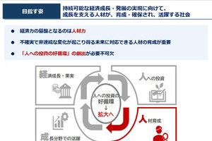 人材育成システム改革ビジョン公表、高校改革や大学支援など