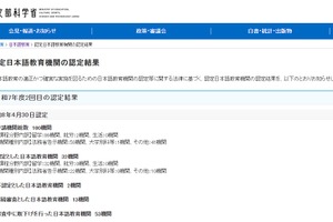 文科省、認定日本語教育機関に32件認可…2025年度2回目