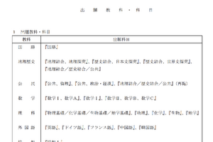 【共通テスト2028】1/15-16に実施…教科・科目は変更なし