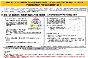 東京23区の大学定員規制、継続是非を議論へ…結果は秋ごろ