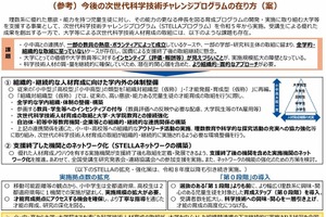 科学技術人材の育成へ、数理教育拠点を拡充…文科省