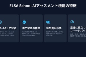 ELSA School、授業内で使えるAIスピーキング評価機能を提供