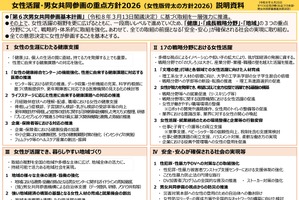 女性版骨太2026、工学系学部の女子割合2040年までに36％へ