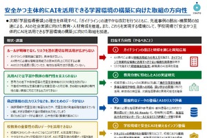 文科省、生成AIとセキュリティ指針を改訂…次世代校務DX