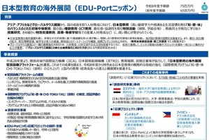 日本型教育の海外展開「EDU-Portニッポン」選定結果を発表
