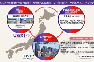 東北大、三菱地所と包括連携…丸の内を拠点に産学連携を強化