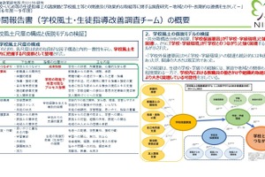 「学校とのつながり」いじめや不登校と関連…国立教育政策研究所
