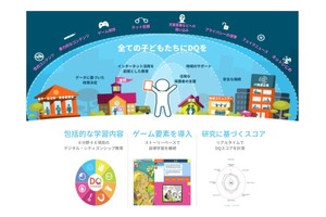教育機関向けソリューション、日本語版「DQスクールパッケージ」4/1提供開始 画像