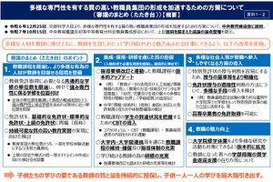 高専卒も教員免許取得を可能に…文科省が改正案提示