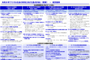 【デジタル社会重点計画2026】2029年度までに全自治体でクラウド型校務支援システム導入へ